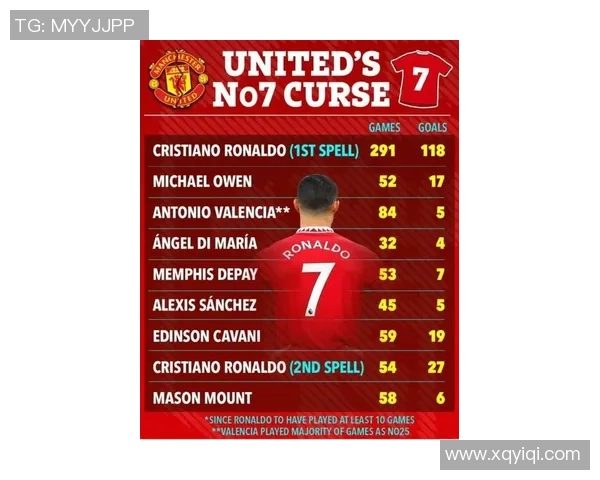 37号足球明星名单揭晓球迷期待新赛季精彩表现与传奇对决 37号足球明星名单揭晓球迷期待新赛季精彩表现与传奇对决