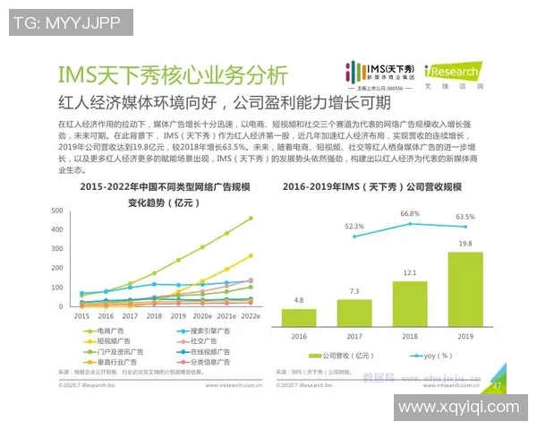 洛尔卡足球俱乐部最新排名分析及未来发展展望 洛尔卡足球俱乐部最新排名分析及未来发展展望