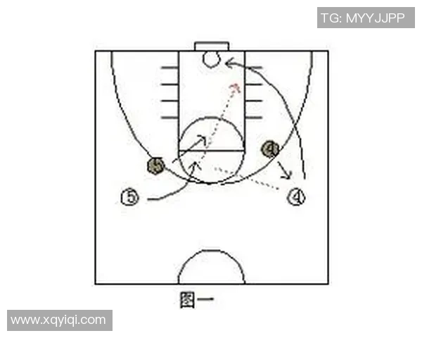 武汉篮球队快攻战术分析及其在比赛中的得失表现探讨 武汉篮球队快攻战术分析及其在比赛中的得失表现探讨