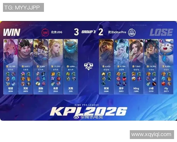 王者荣耀赛事速度排名新纪录JDG战队表现惊艳引发热议