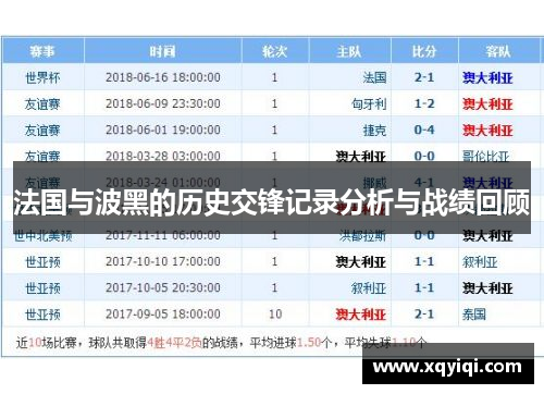 法国与波黑的历史交锋记录分析与战绩回顾