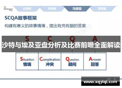 沙特与埃及亚盘分析及比赛前瞻全面解读